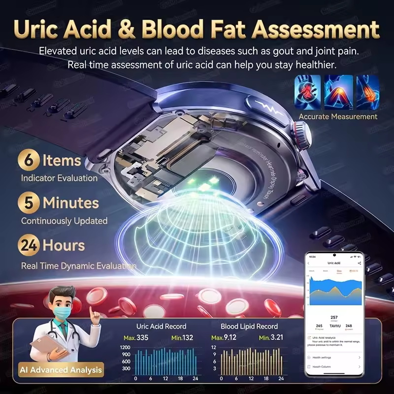 2026 Nuovo Orologio Intelligen - Industrial Laser Alignment recensione e prezzo