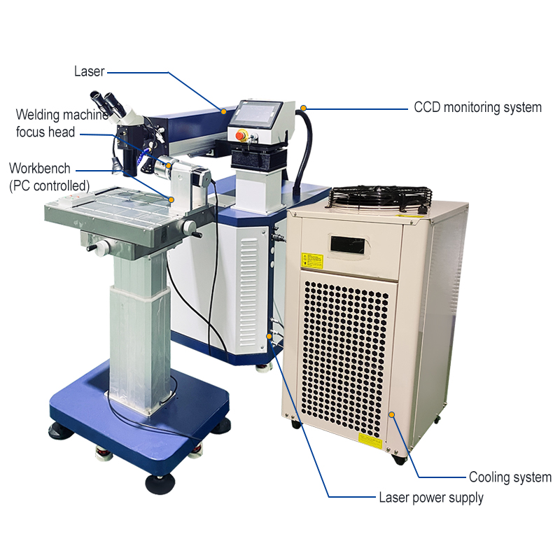 Saldatrice Laser Industriale p - Industrial Laser Repair recensione e prezzo