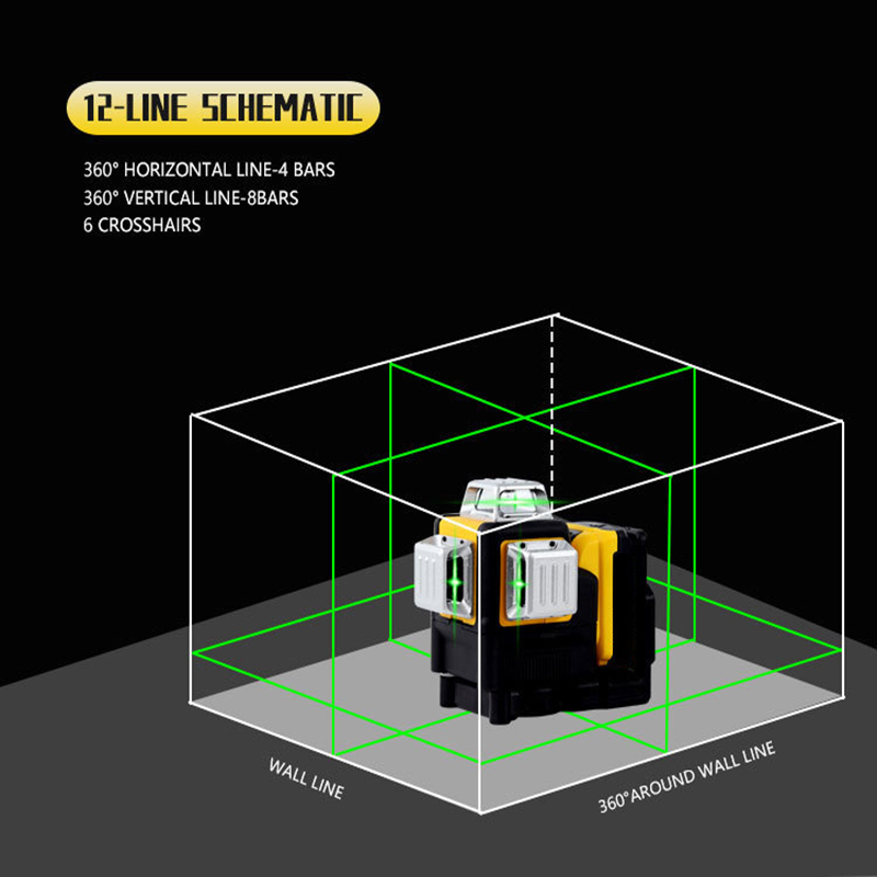 Livella laser autolivellante D - Industrial Laser Level recensione e prezzo