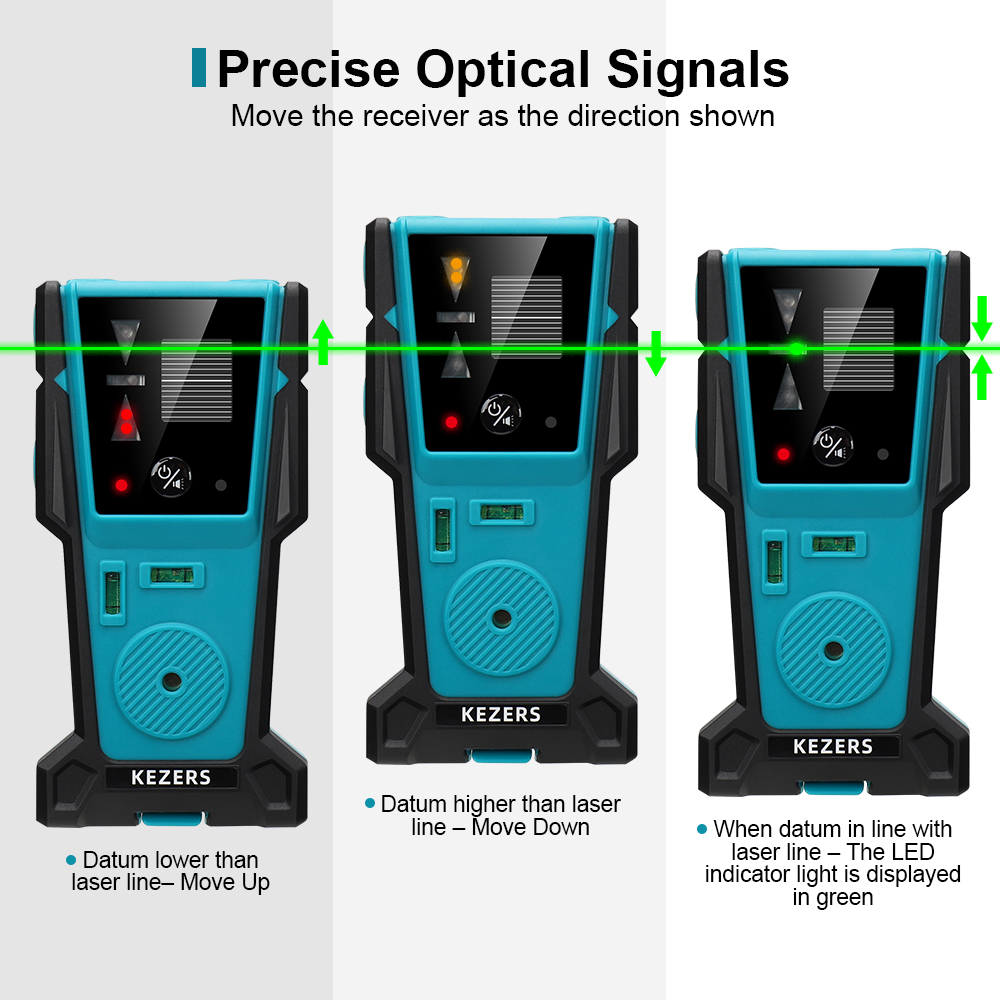 KEZERS Rivelatore ricevitore l - Industrial Green Laser recensione e prezzo