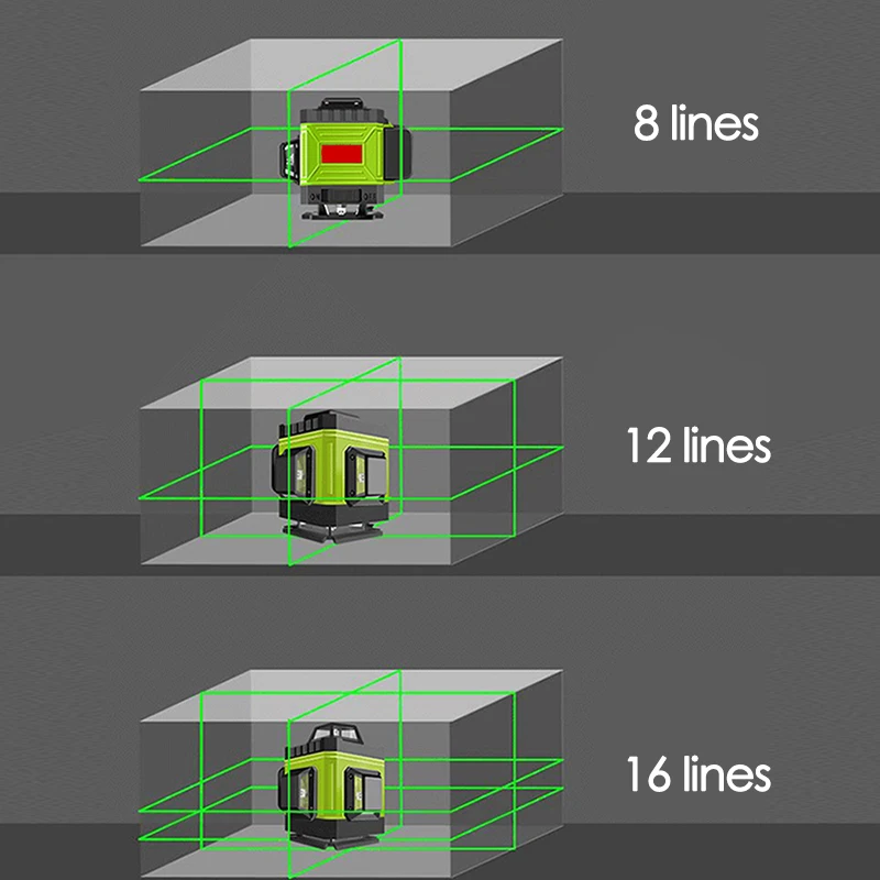 Livello laser 8/12/16 linee Li - Industrial Laser Level recensione e prezzo