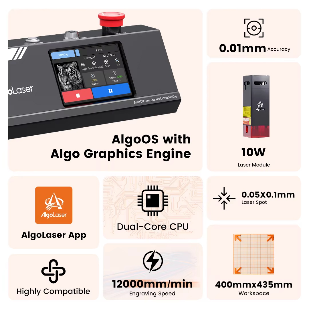 Algolaser DIY Table 40*43cm CN - Industrial Laser Cutter recensione e prezzo