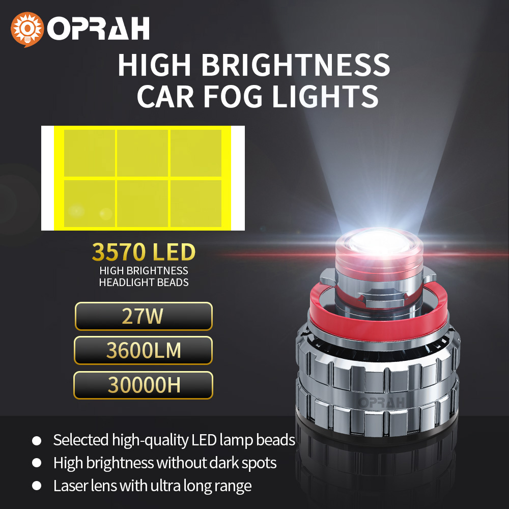 Oprah 2pc Laser Lens H7 Led fe - Industrial Laser Projection recensione e prezzo
