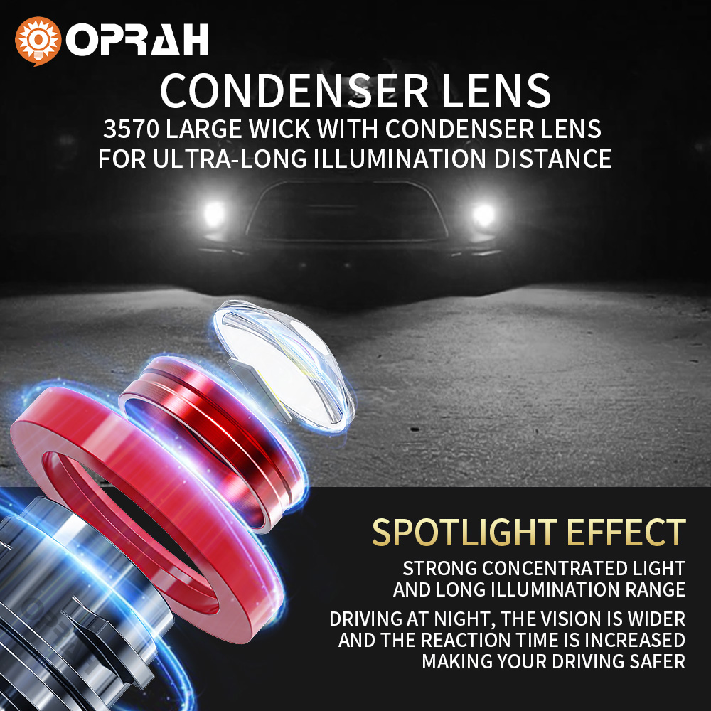 Oprah 2pc Laser Lens H7 Led fe - Industrial Laser Projection recensione e prezzo