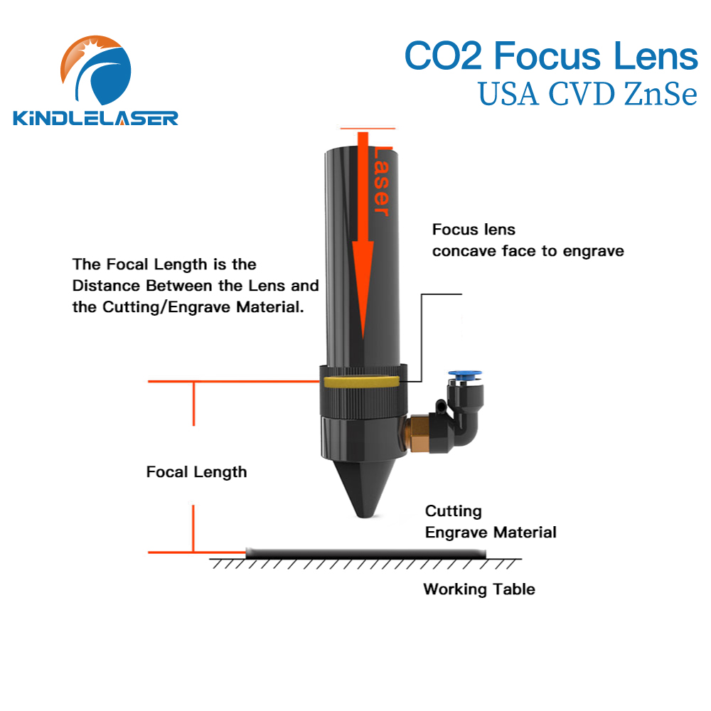 Kindlelaser Lente di messa a f - Industrial Laser Cutter recensione e prezzo