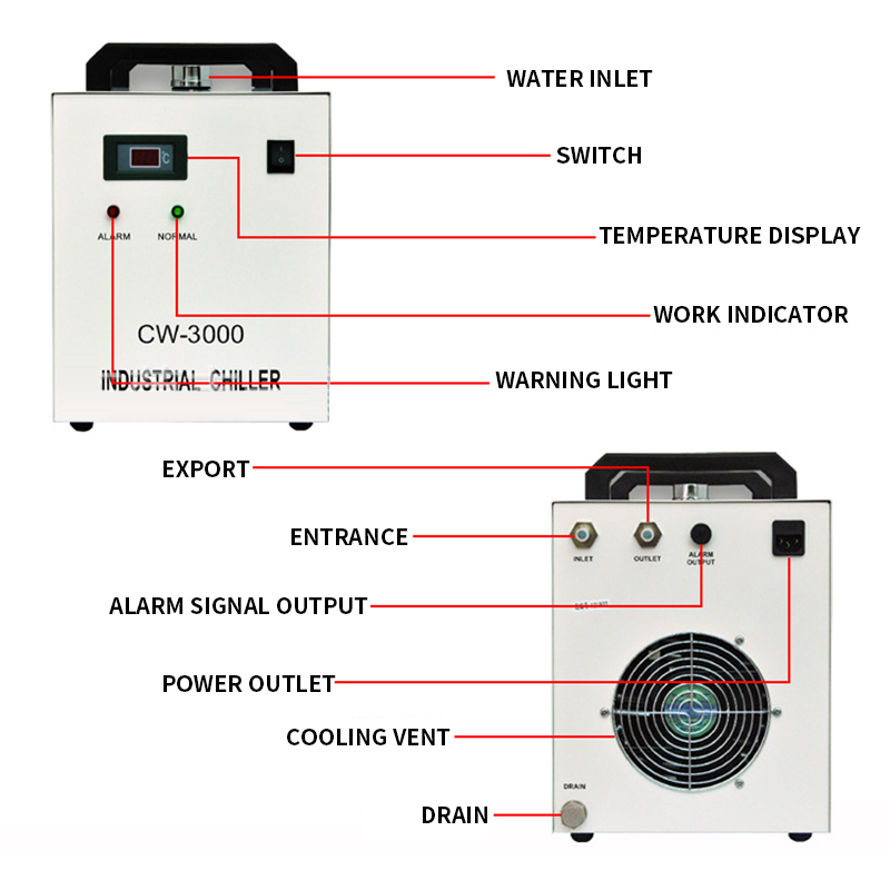 CW-3000AG 9L Macchina per inci - Laser Industrial Chiller recensione e prezzo