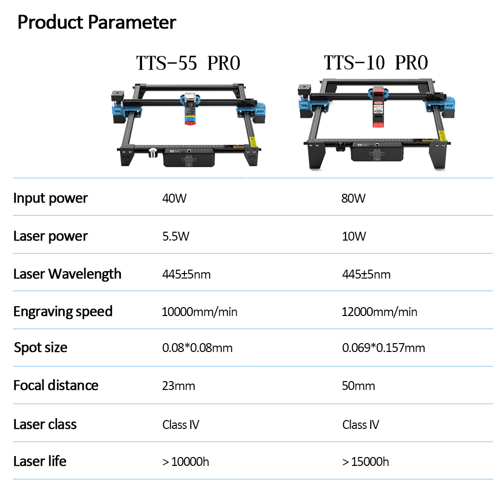 TwoTrees TTS-55 PRO macchina p - Industrial Laser Cutter recensione e prezzo